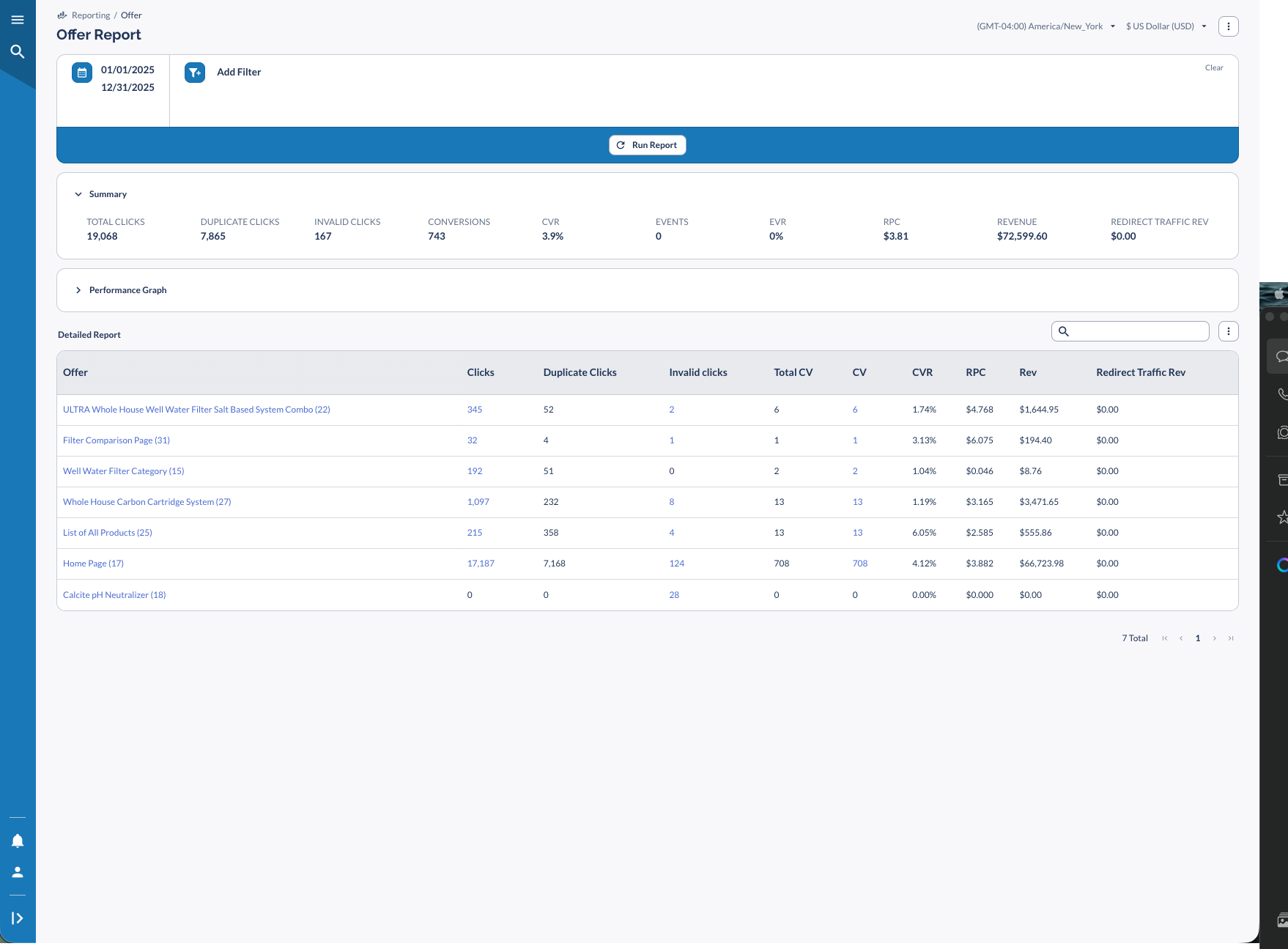 SpringWell Water offer report 2025