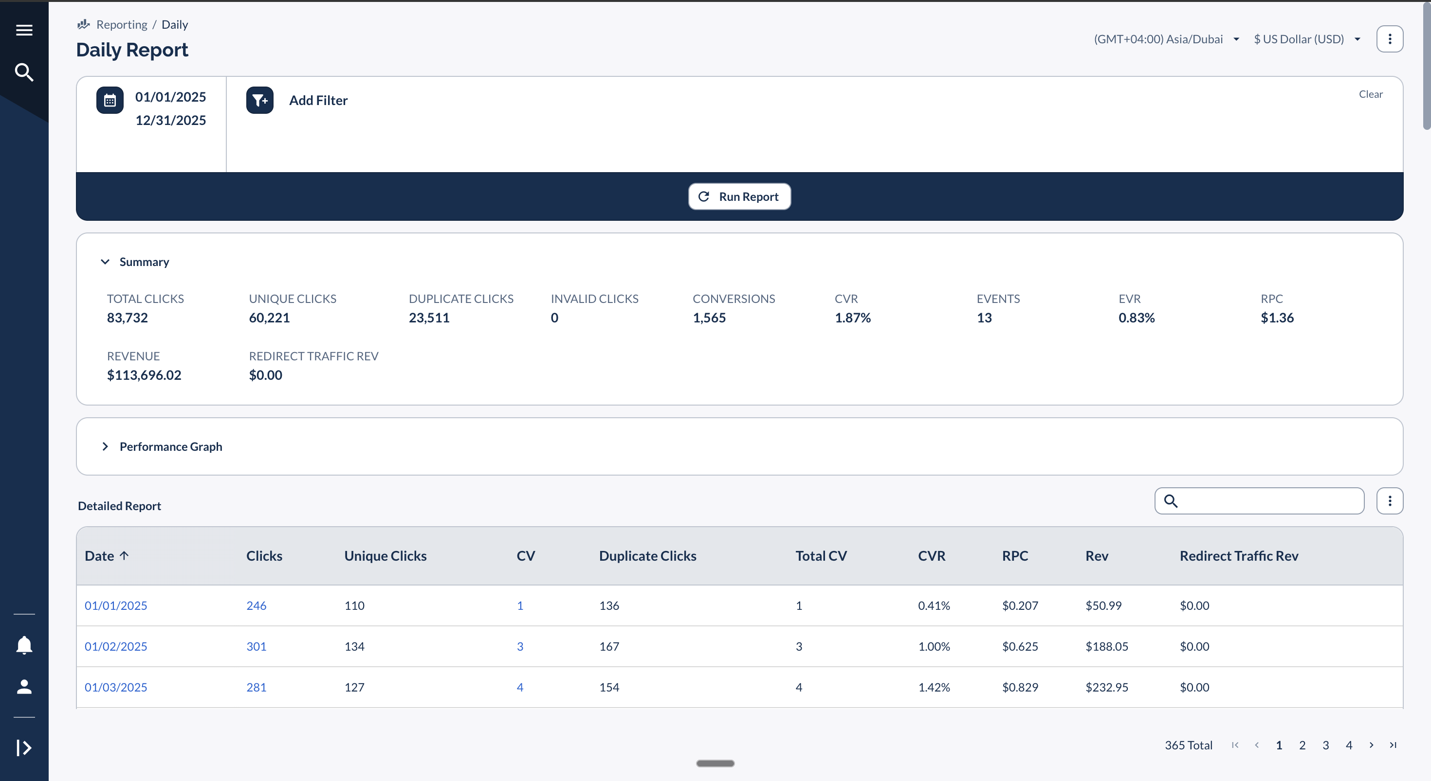 Echo Water daily report — full year 2025 breakdown